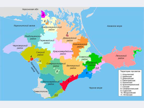 � ����� ��������� ������ ����������� �����